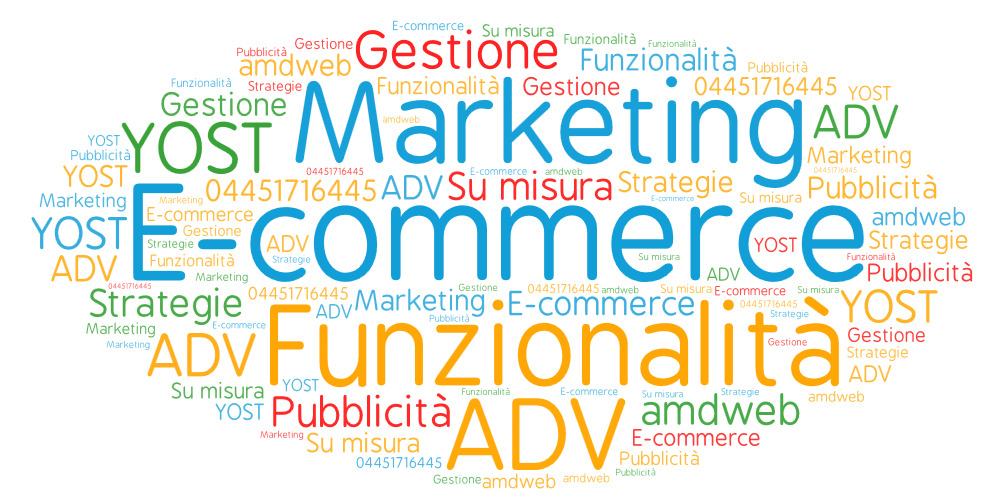 quali sono i costi di gestione di un sito e-commerce?