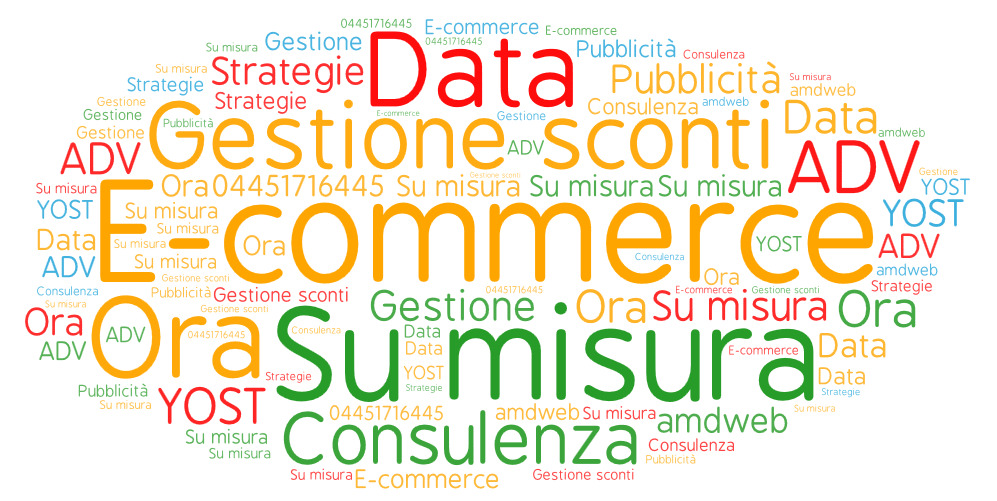 Gestione sconti sito e-commerce per numero, data e ora
