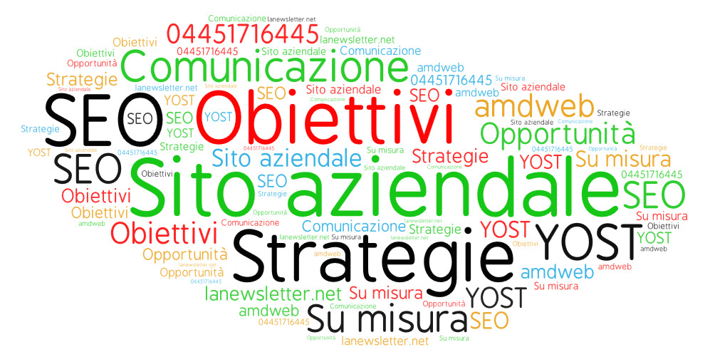 Come deve essere fatto un sito?