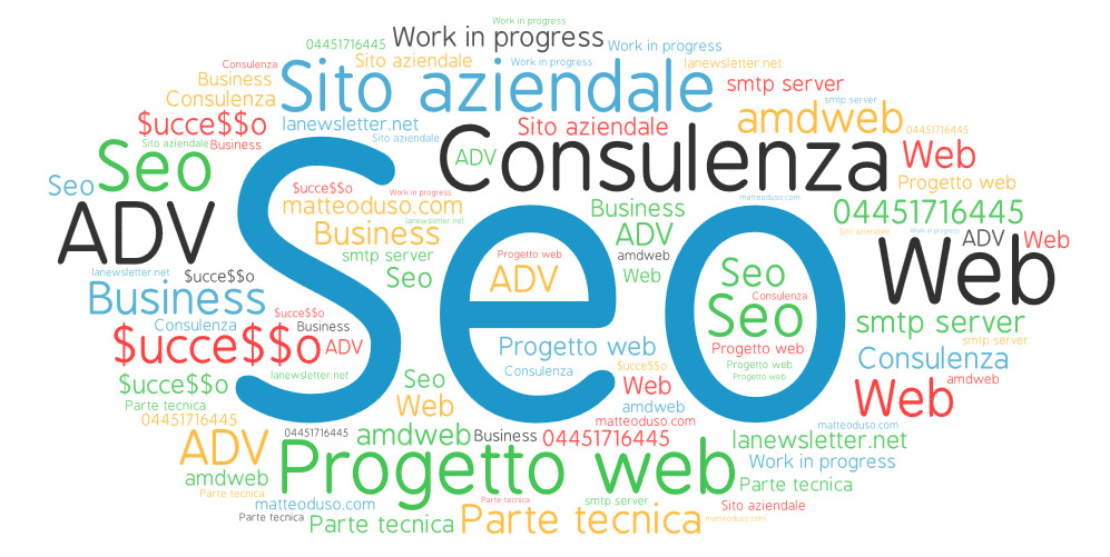 Prezzi pacchetti seo
