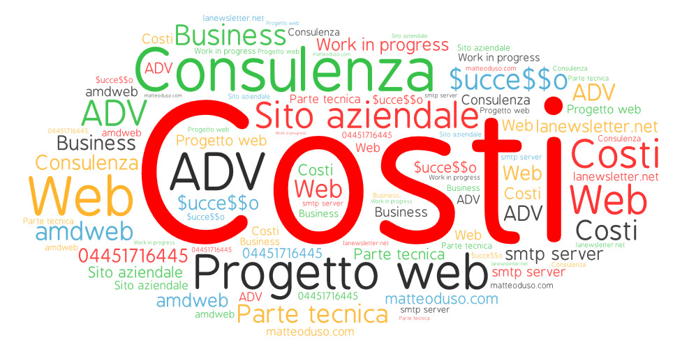 I grandi errori in un sito e-commerce