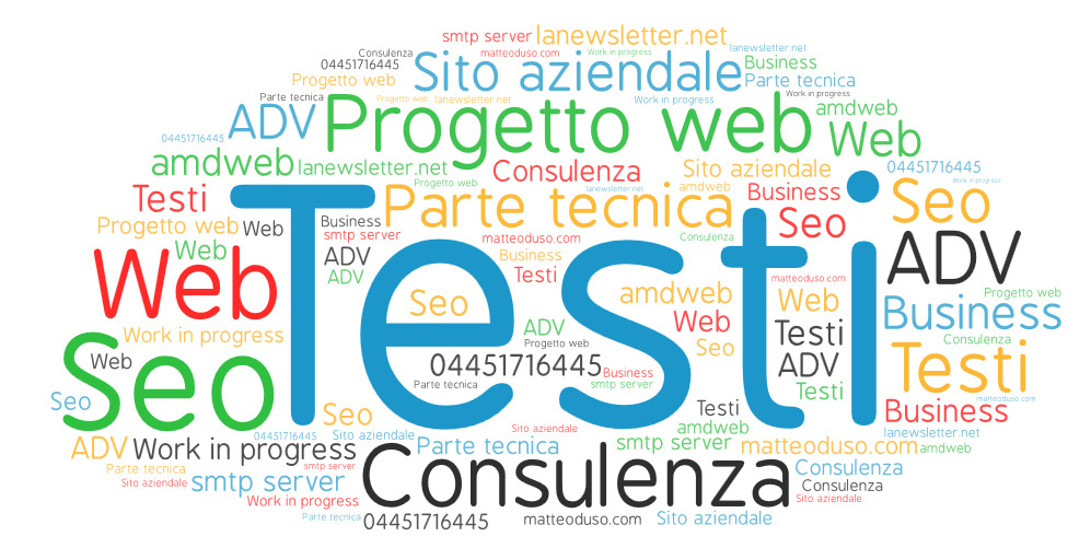 Quanto costa la comunicazione in un sito aziendale?