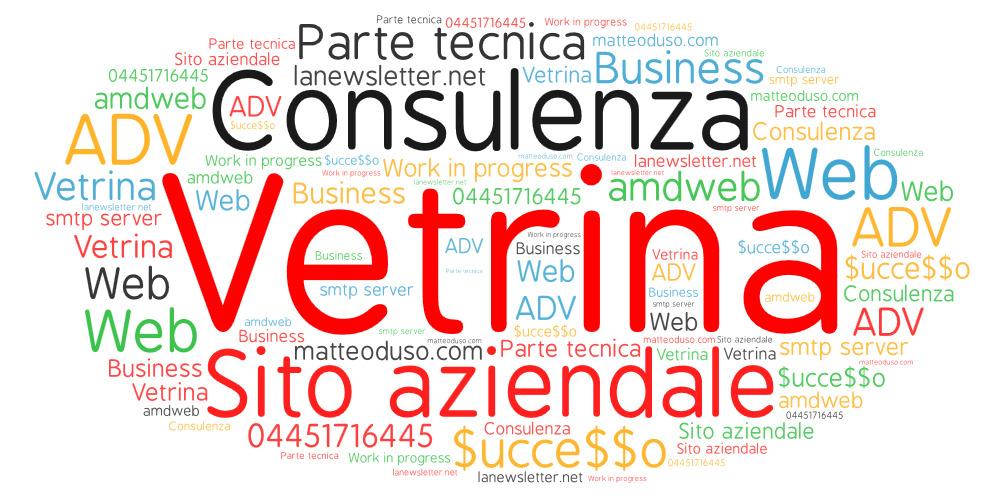 Piattaforma sito vetrina per aziende