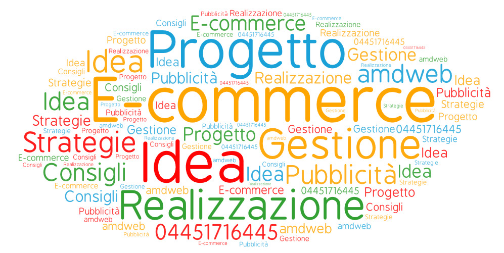 Piattaforma sito e-commerce aziendale Piattaforma sito e-commerce aziendale