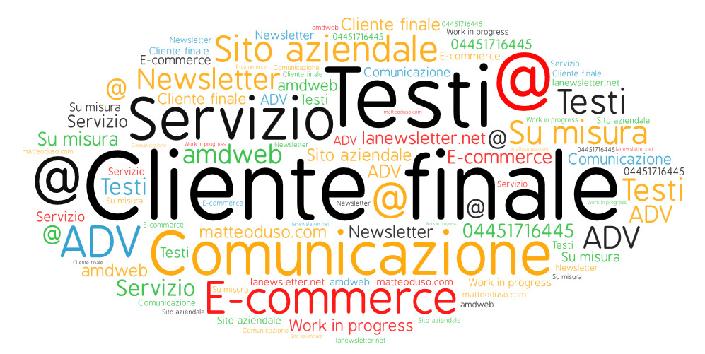 Come si arriva al cliente finale con un sito?