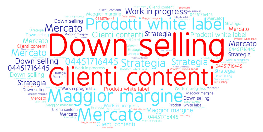 Down selling Down selling