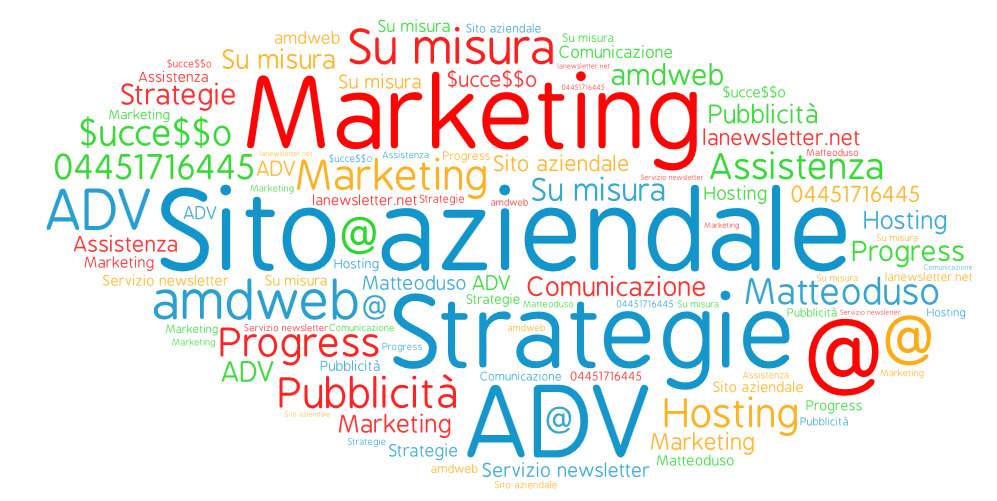 Consulenze e strategie web per capire i costi di un sito