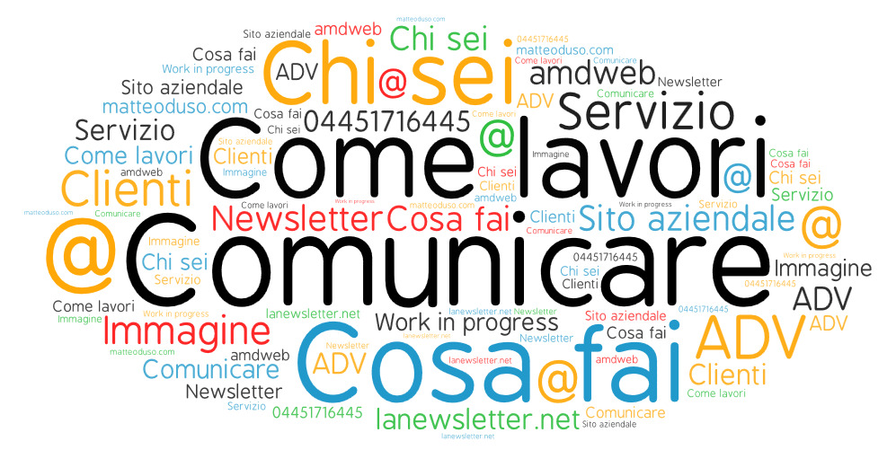 Cosa significa comunicazione in un sito?