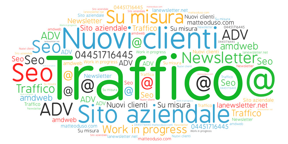 Cosa significa traffico di qualità in un sito aziendale?