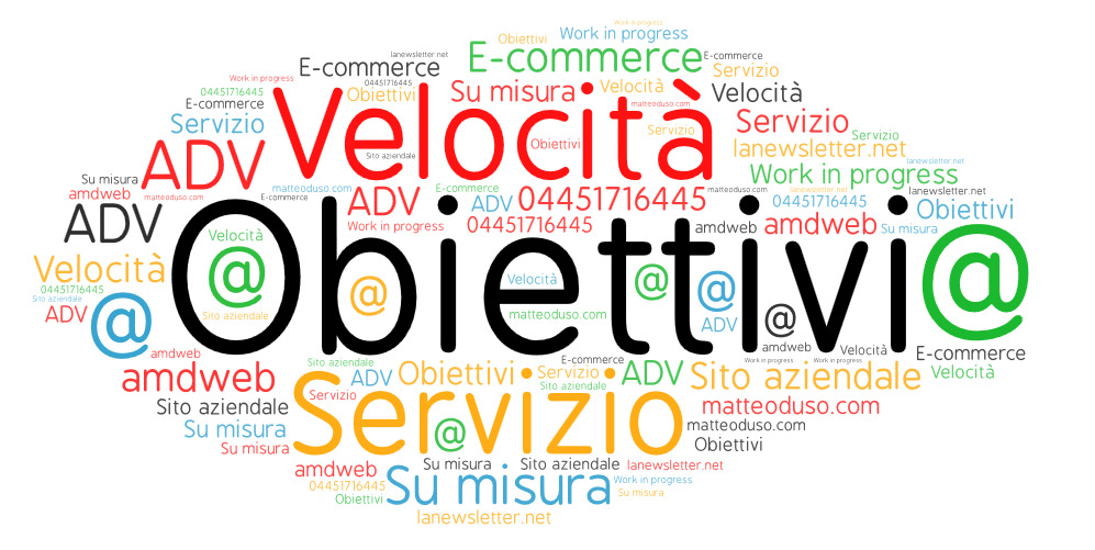 Come far funzionare un sito aziendale