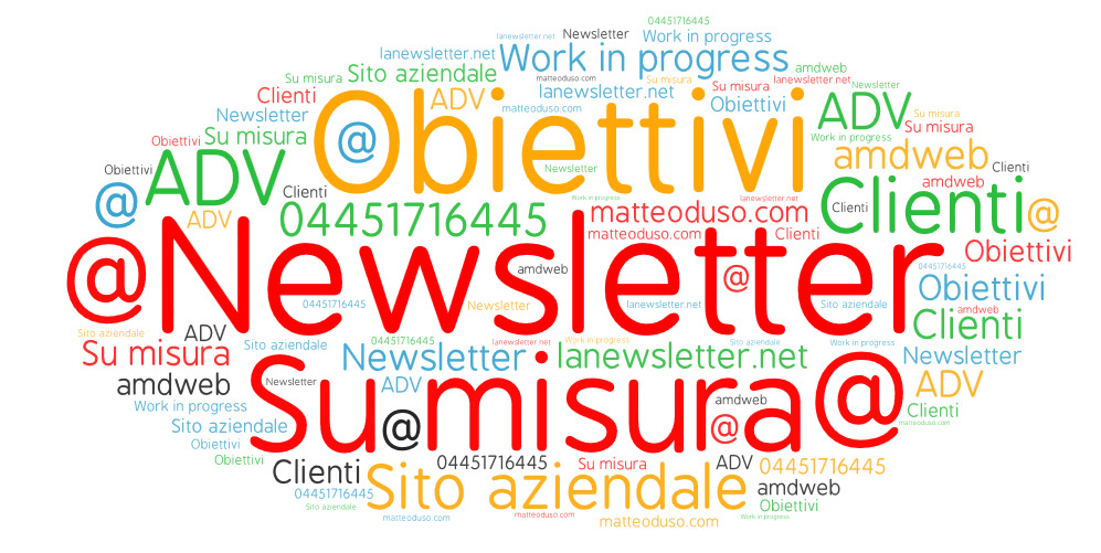 Come creare una newsletter efficace?