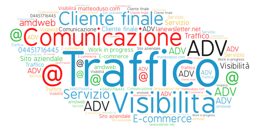 Come si genera traffico in un sito aziendale?
