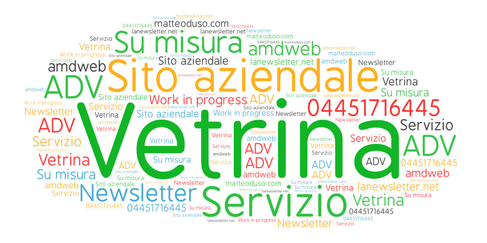 È importante avere un sito vetrina?