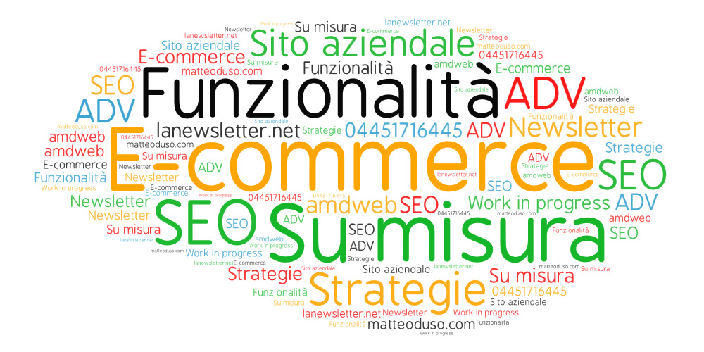 Funzionalità strategiche per un sito e-commerce Funzionalità strategiche per un sito e-commerce