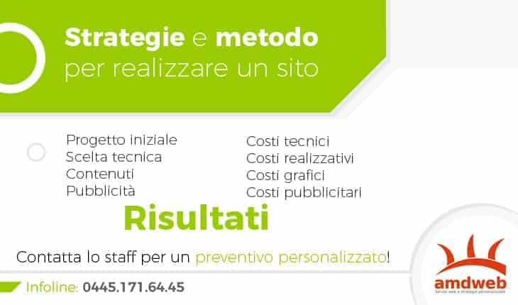 Strategie e metodo per realizzare un sito